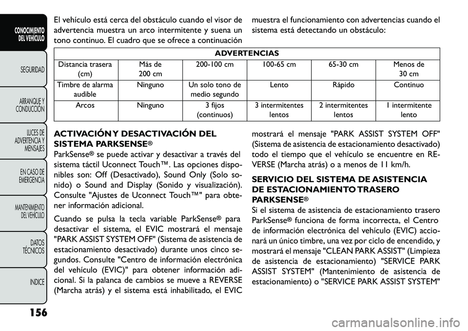 FIAT FREEMONT 2013 Manual de Empleo y Cuidado (in Spanish) El vehículo está cerca del obstáculo cuando el visor de
advertencia muestra un arco intermitente y suena un
tono continuo. El cuadro que se ofrece a continuaciónmuestra el funcionamiento con adver FIAT FREEMONT 2013 Manual de Empleo y Cuidado (in Spanish) El vehículo está cerca del obstáculo cuando el visor de
advertencia muestra un arco intermitente y suena un
tono continuo. El cuadro que se ofrece a continuaciónmuestra el funcionamiento con adver