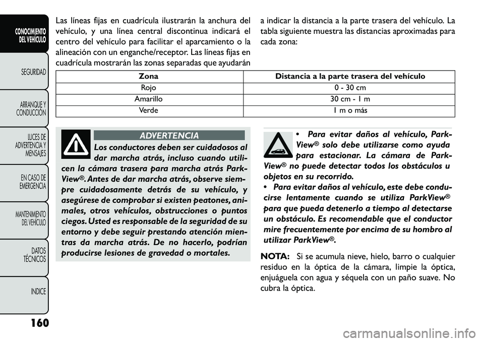 FIAT FREEMONT 2013 Manual de Empleo y Cuidado (in Spanish) Las líneas fijas en cuadrícula ilustrarán la anchura del
vehículo, y una línea central discontinua indicará el
centro del vehículo para facilitar el aparcamiento o la
alineación con un enganch FIAT FREEMONT 2013 Manual de Empleo y Cuidado (in Spanish) Las líneas fijas en cuadrícula ilustrarán la anchura del
vehículo, y una línea central discontinua indicará el
centro del vehículo para facilitar el aparcamiento o la
alineación con un enganch