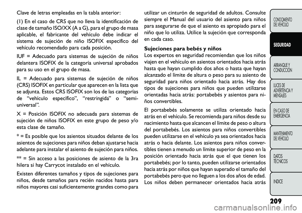 FIAT FREEMONT 2013 Manual de Empleo y Cuidado (in Spanish) Clave de letras empleadas en la tabla anterior:
(1) En el caso de CRS que no lleva la identificación de
clase de tamaño ISO/XX (A a G), para el grupo de masa
aplicable, el fabricante del vehículo d FIAT FREEMONT 2013 Manual de Empleo y Cuidado (in Spanish) Clave de letras empleadas en la tabla anterior:
(1) En el caso de CRS que no lleva la identificación de
clase de tamaño ISO/XX (A a G), para el grupo de masa
aplicable, el fabricante del vehículo d
