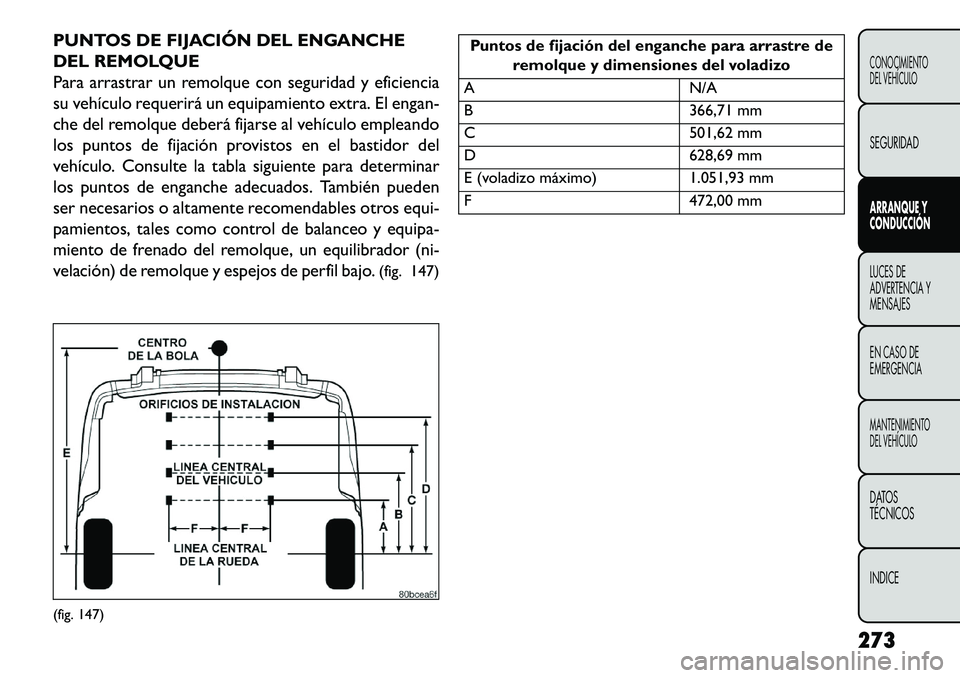 FIAT FREEMONT 2013 Manual de Empleo y Cuidado (in Spanish) PUNTOS DE FIJACIÓN DEL ENGANCHE
DEL REMOLQUE
Para arrastrar un remolque con seguridad y eficiencia
su vehículo requerirá un equipamiento extra. El engan-
che del remolque deberá fijarse al vehícu FIAT FREEMONT 2013 Manual de Empleo y Cuidado (in Spanish) PUNTOS DE FIJACIÓN DEL ENGANCHE
DEL REMOLQUE
Para arrastrar un remolque con seguridad y eficiencia
su vehículo requerirá un equipamiento extra. El engan-
che del remolque deberá fijarse al vehícu