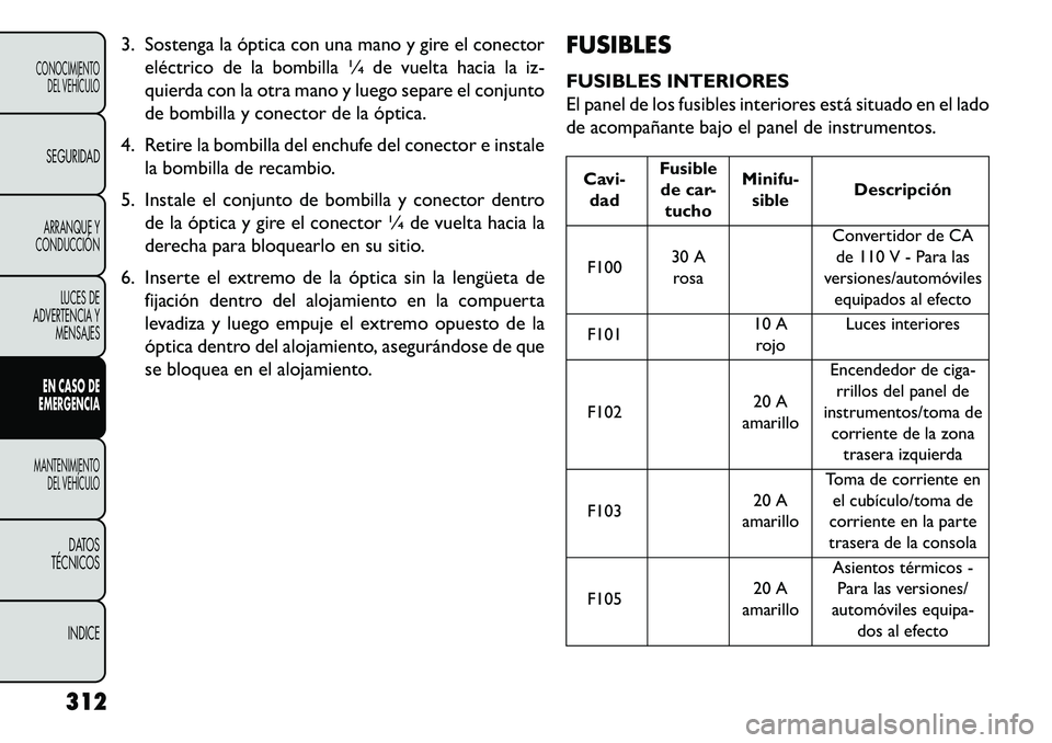 FIAT FREEMONT 2013 Manual de Empleo y Cuidado (in Spanish) 3. Sostenga la óptica con una mano y gire el conectoreléctrico de la bombilla ¼ de vuelta hacia la iz-
quierda con la otra mano y luego separe el conjunto
de bombilla y conector de la óptica.
4. R FIAT FREEMONT 2013 Manual de Empleo y Cuidado (in Spanish) 3. Sostenga la óptica con una mano y gire el conectoreléctrico de la bombilla ¼ de vuelta hacia la iz-
quierda con la otra mano y luego separe el conjunto
de bombilla y conector de la óptica.
4. R