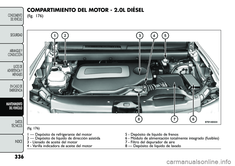 FIAT FREEMONT 2013 Manual de Empleo y Cuidado (in Spanish) COMPARTIMIENTO DEL MOTOR - 2.0L DIÉSEL
(fig. 176)(fig. 176)1 — Depósito de refrigerante del motor5 - Depósito de líquido de frenos
2 — Depósito de líquido de dirección asistida 6 - Módulo FIAT FREEMONT 2013 Manual de Empleo y Cuidado (in Spanish) COMPARTIMIENTO DEL MOTOR - 2.0L DIÉSEL
(fig. 176)(fig. 176)1 — Depósito de refrigerante del motor5 - Depósito de líquido de frenos
2 — Depósito de líquido de dirección asistida 6 - Módulo