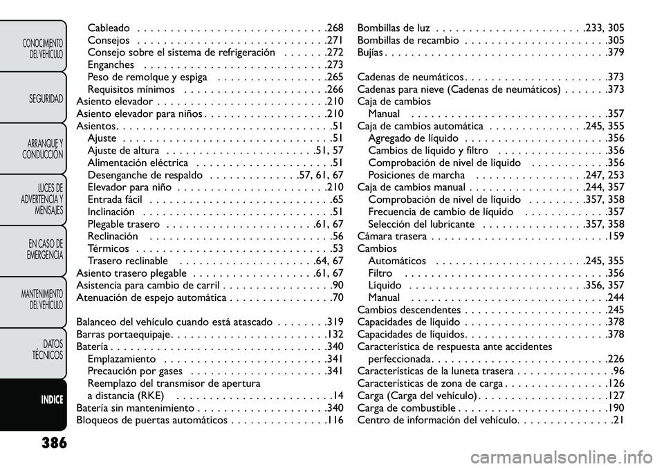FIAT FREEMONT 2013 Manual de Empleo y Cuidado (in Spanish) Cableado . . . . . . . . . . . . . . . . . . . . . . . . . . . . .268
Consejos . . . . . . . . . . . . . . . . . . . . . . . . . . . . .271
Consejo sobre el sistema de refrigeración . . . . . . .272
FIAT FREEMONT 2013 Manual de Empleo y Cuidado (in Spanish) Cableado . . . . . . . . . . . . . . . . . . . . . . . . . . . . .268
Consejos . . . . . . . . . . . . . . . . . . . . . . . . . . . . .271
Consejo sobre el sistema de refrigeración . . . . . . .272