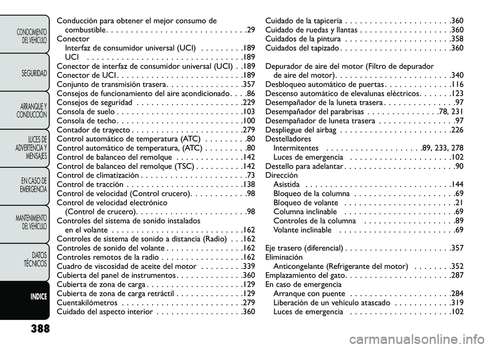 FIAT FREEMONT 2013 Manual de Empleo y Cuidado (in Spanish) Conducción para obtener el mejor consumo decombustible . . . . . . . . . . . . . . . . . . . . . . . . . . . . .29
Conector Interfaz de consumidor universal (UCI) . . . . . . . . .189
UCI . . . . . . FIAT FREEMONT 2013 Manual de Empleo y Cuidado (in Spanish) Conducción para obtener el mejor consumo decombustible . . . . . . . . . . . . . . . . . . . . . . . . . . . . .29
Conector Interfaz de consumidor universal (UCI) . . . . . . . . .189
UCI . . . . . .