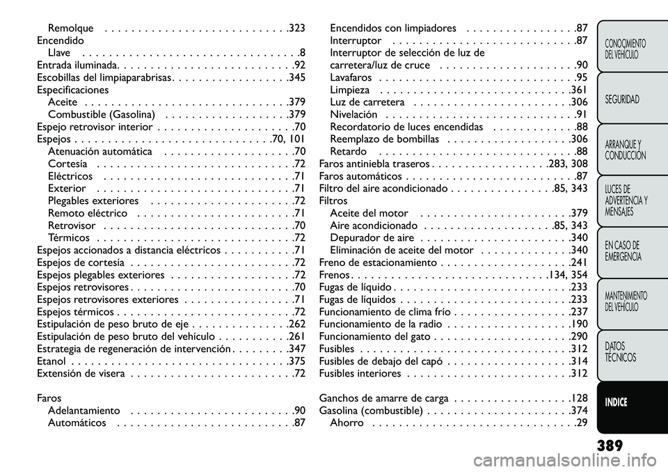 FIAT FREEMONT 2013 Manual de Empleo y Cuidado (in Spanish) Remolque . . . . . . . . . . . . . . . . . . . . . . . . . . . .323
Encendido Llave . . . . . . . . . . . . . . . . . . . . . . . . . . . . . . . . .8
Entrada iluminada. . . . . . . . . . . . . . . . FIAT FREEMONT 2013 Manual de Empleo y Cuidado (in Spanish) Remolque . . . . . . . . . . . . . . . . . . . . . . . . . . . .323
Encendido Llave . . . . . . . . . . . . . . . . . . . . . . . . . . . . . . . . .8
Entrada iluminada. . . . . . . . . . . . . . . .