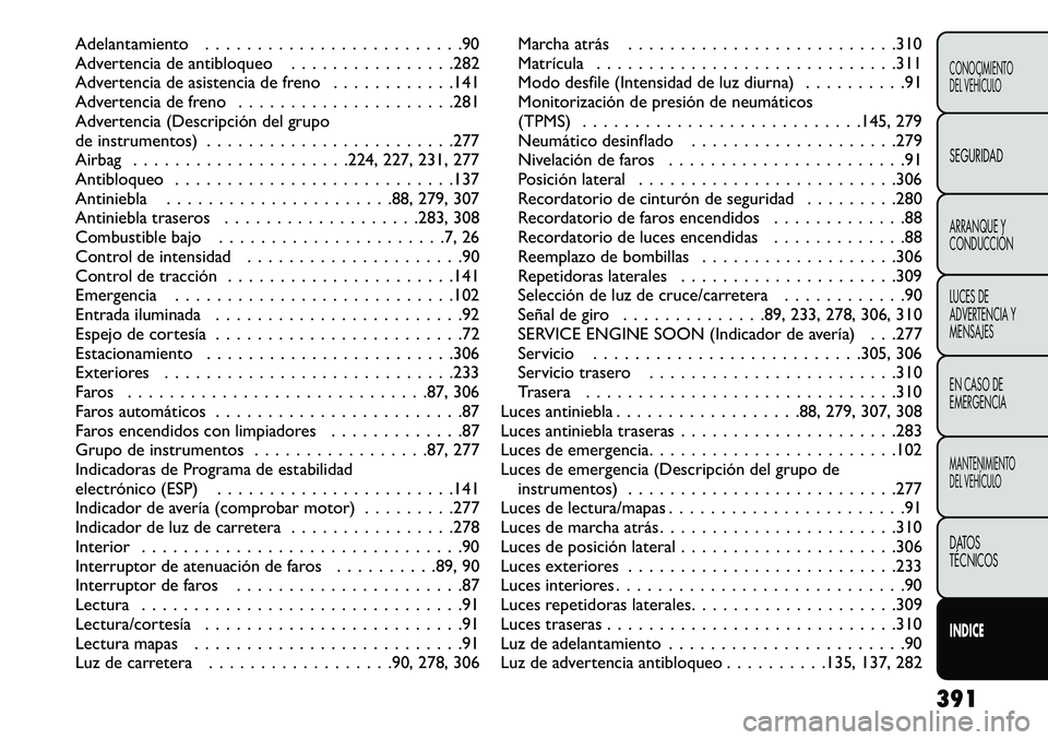 FIAT FREEMONT 2013 Manual de Empleo y Cuidado (in Spanish) Adelantamiento . . . . . . . . . . . . . . . . . . . . . . . . .90
Advertencia de antibloqueo . . . . . . . . . . . . . . . .282
Advertencia de asistencia de freno . . . . . . . . . . . .141
Advertenc FIAT FREEMONT 2013 Manual de Empleo y Cuidado (in Spanish) Adelantamiento . . . . . . . . . . . . . . . . . . . . . . . . .90
Advertencia de antibloqueo . . . . . . . . . . . . . . . .282
Advertencia de asistencia de freno . . . . . . . . . . . .141
Advertenc
