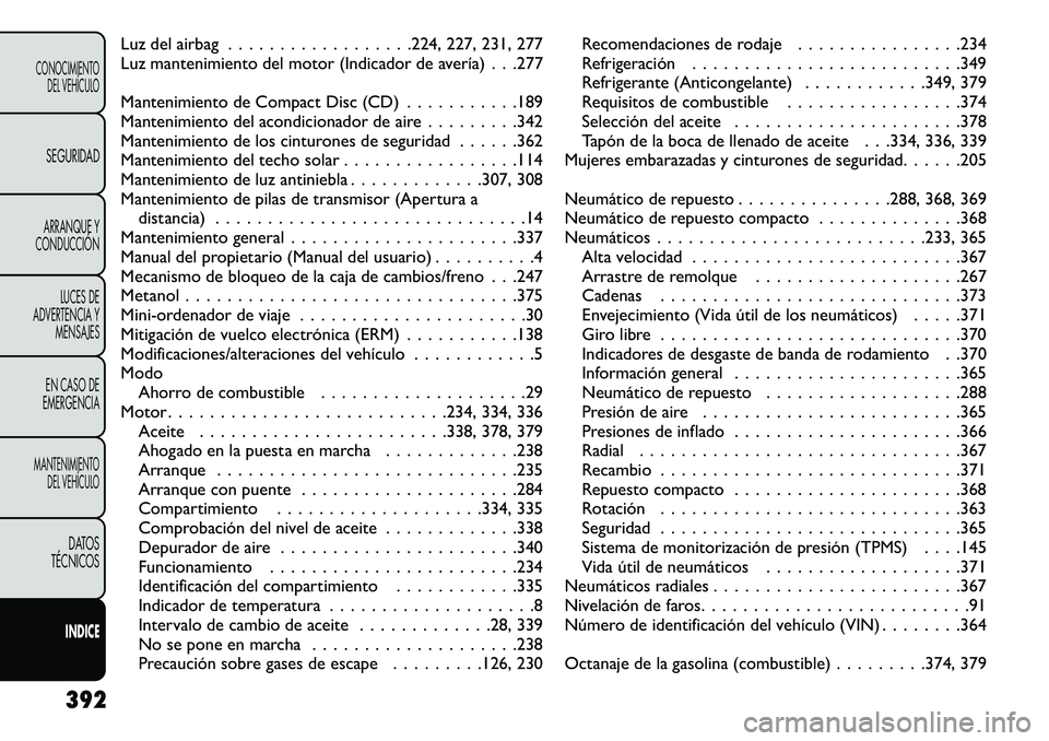 FIAT FREEMONT 2013 Manual de Empleo y Cuidado (in Spanish) Luz del airbag . . . . . . . . . . . . . . . . . .224, 227, 231, 277
Luz mantenimiento del motor (Indicador de avería) . . .277
Mantenimiento de Compact Disc (CD) . . . . . . . . . . .189
Mantenimien FIAT FREEMONT 2013 Manual de Empleo y Cuidado (in Spanish) Luz del airbag . . . . . . . . . . . . . . . . . .224, 227, 231, 277
Luz mantenimiento del motor (Indicador de avería) . . .277
Mantenimiento de Compact Disc (CD) . . . . . . . . . . .189
Mantenimien