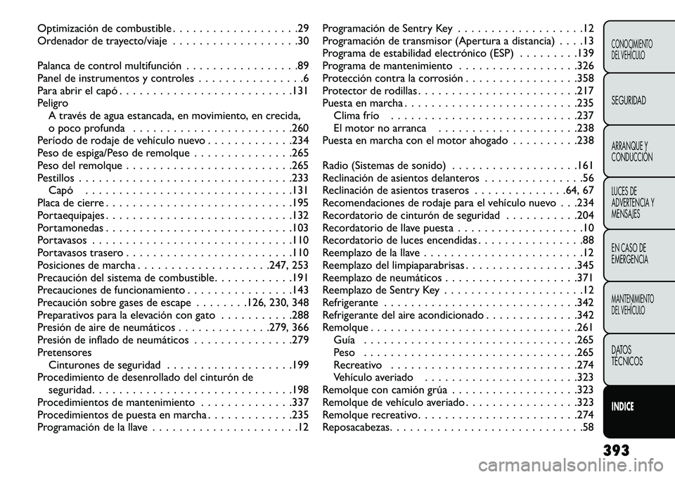 FIAT FREEMONT 2013 Manual de Empleo y Cuidado (in Spanish) Optimización de combustible . . . . . . . . . . . . . . . . . . .29
Ordenador de trayecto/viaje . . . . . . . . . . . . . . . . . . .30
Palanca de control multifunción . . . . . . . . . . . . . . . FIAT FREEMONT 2013 Manual de Empleo y Cuidado (in Spanish) Optimización de combustible . . . . . . . . . . . . . . . . . . .29
Ordenador de trayecto/viaje . . . . . . . . . . . . . . . . . . .30
Palanca de control multifunción . . . . . . . . . . . . . . .