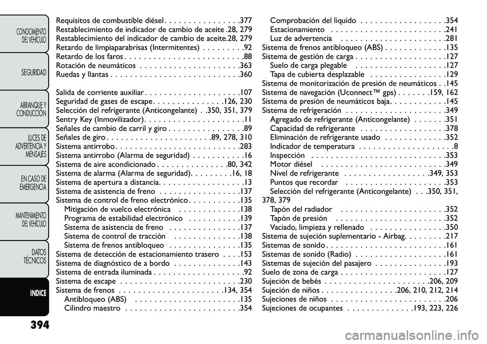 FIAT FREEMONT 2013 Manual de Empleo y Cuidado (in Spanish) Requisitos de combustible diésel . . . . . . . . . . . . . . . .377
Restablecimiento de indicador de cambio de aceite .28, 279
Restablecimiento del indicador de cambio de aceite.28, 279
Retardo de li FIAT FREEMONT 2013 Manual de Empleo y Cuidado (in Spanish) Requisitos de combustible diésel . . . . . . . . . . . . . . . .377
Restablecimiento de indicador de cambio de aceite .28, 279
Restablecimiento del indicador de cambio de aceite.28, 279
Retardo de li