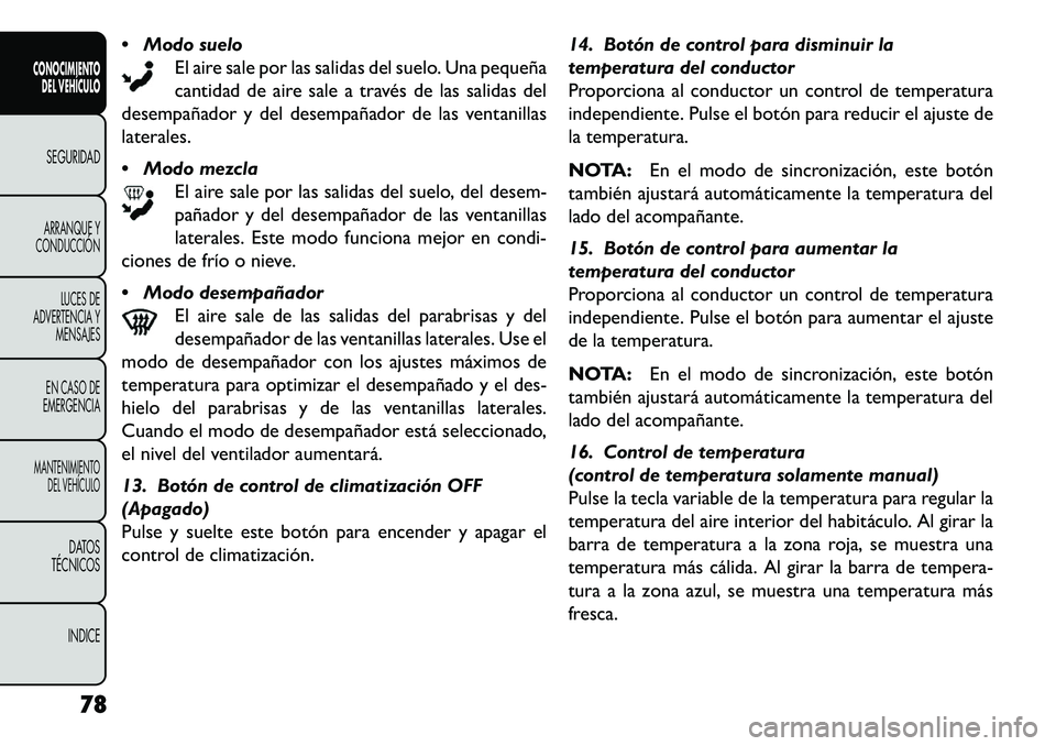 FIAT FREEMONT 2013 Manual de Empleo y Cuidado (in Spanish) Modo sueloEl aire sale por las salidas del suelo. Una pequeña
cantidad de aire sale a través de las salidas del
desempañador y del desempañador de las ventanillas
laterales.
Modo mezcla
El air FIAT FREEMONT 2013 Manual de Empleo y Cuidado (in Spanish) Modo sueloEl aire sale por las salidas del suelo. Una pequeña
cantidad de aire sale a través de las salidas del
desempañador y del desempañador de las ventanillas
laterales.
Modo mezcla
El air