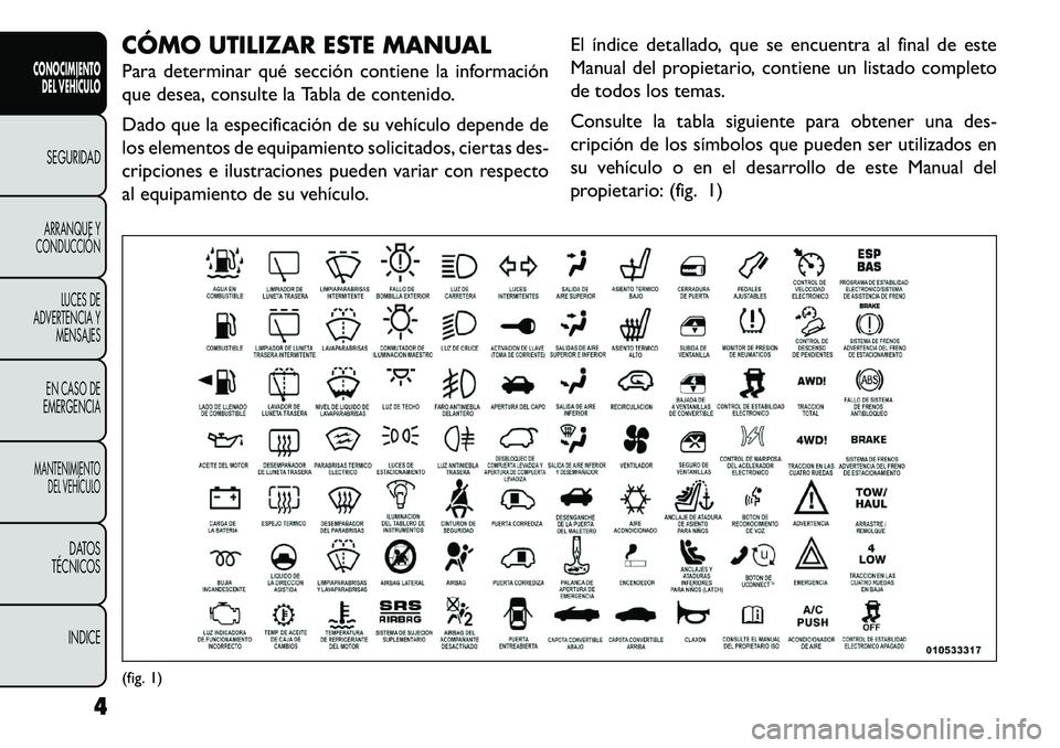 FIAT FREEMONT 2013 Manual de Empleo y Cuidado (in Spanish) CÓMO UTILIZAR ESTE MANUAL
Para determinar qué sección contiene la información
que desea, consulte la Tabla de contenido.
Dado que la especificación de su vehículo depende de
los elementos de equ FIAT FREEMONT 2013 Manual de Empleo y Cuidado (in Spanish) CÓMO UTILIZAR ESTE MANUAL
Para determinar qué sección contiene la información
que desea, consulte la Tabla de contenido.
Dado que la especificación de su vehículo depende de
los elementos de equ