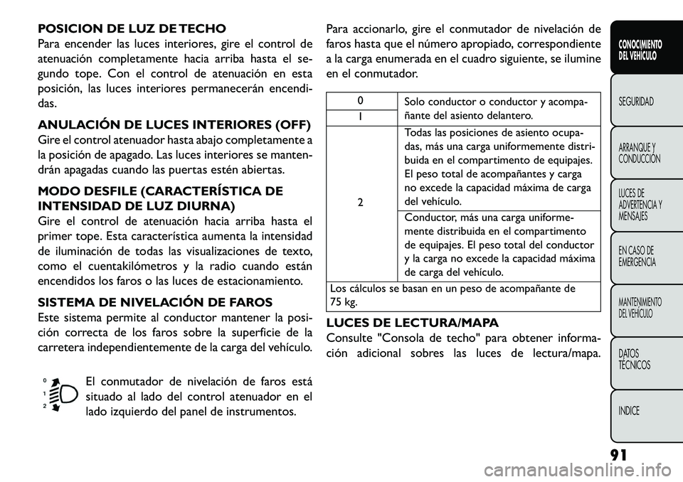 FIAT FREEMONT 2013 Manual de Empleo y Cuidado (in Spanish) POSICION DE LUZ DE TECHO
Para encender las luces interiores, gire el control de
atenuación completamente hacia arriba hasta el se-
gundo tope. Con el control de atenuación en esta
posición, las luc FIAT FREEMONT 2013 Manual de Empleo y Cuidado (in Spanish) POSICION DE LUZ DE TECHO
Para encender las luces interiores, gire el control de
atenuación completamente hacia arriba hasta el se-
gundo tope. Con el control de atenuación en esta
posición, las luc