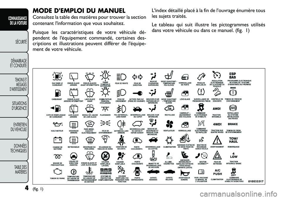FIAT FREEMONT 2011  Notice dentretien (in French) MODE DEMPLOI DU MANUEL 
Consultez la table des matières pour trouver la section 
contenantl'information que vous souhaitez.
Puisque les caractéristiques de votre véhicule dé