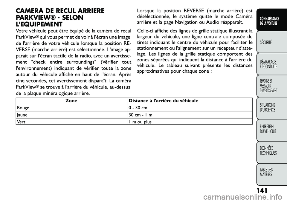 FIAT FREEMONT 2011 Notice dentretien (in French) CAMERA DE RECUL ARRIERE
PARKVIEW® - SELONLEQUIPEMENT
Votre véhicule peut être équipé de la caméra de recul
ParkView
®qui vous permet de voir à l'écran une image
de l'arrière de v FIAT FREEMONT 2011 Notice dentretien (in French) CAMERA DE RECUL ARRIERE
PARKVIEW® - SELONLEQUIPEMENT
Votre véhicule peut être équipé de la caméra de recul
ParkView
®qui vous permet de voir à l'écran une image
de l'arrière de v