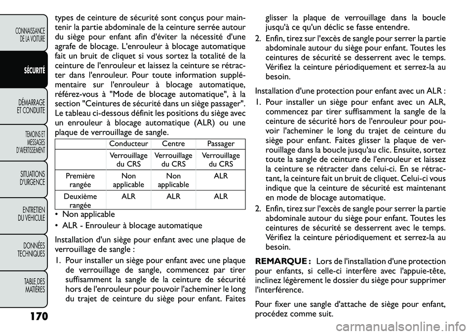 FIAT FREEMONT 2011  Notice dentretien (in French) types de ceinture de sécurité sont conçus pour main- 
tenir la partie abdominale de la ceinture serrée autour
du siège pour enfant afin d'éviter la nécessité d'une
agrafe de blocage. L