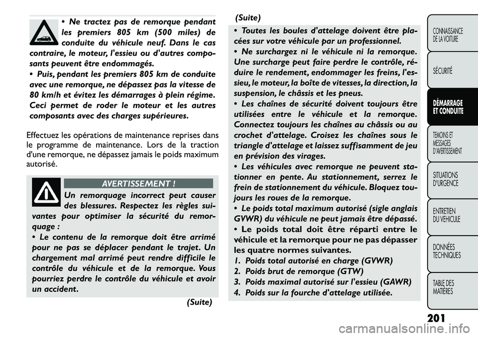 FIAT FREEMONT 2011  Notice dentretien (in French)  Ne tractez pas de remorque pendant 
les premiers 805 km (500 miles) de
conduite du véhicule neuf. Dans le cas
contraire, le moteur, lessieu ou dautres compo-
sants peuvent être endommagés. 
 P