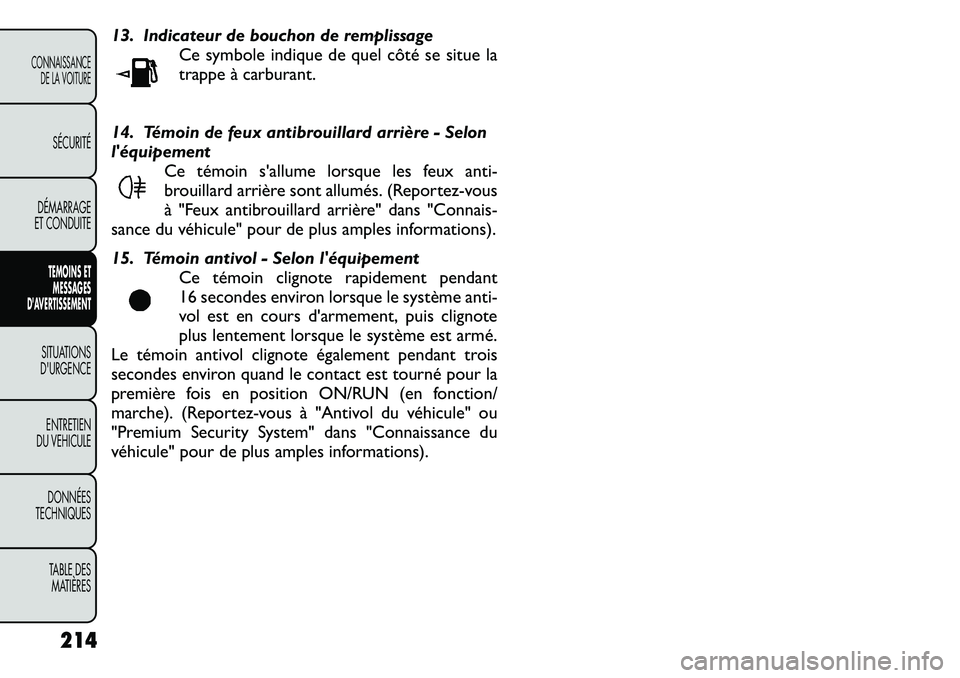 FIAT FREEMONT 2011 Notice dentretien (in French) 13. Indicateur de bouchon de remplissageCe symbole indique de quel côté se situe la
trappeà carburant.
14. Témoin de feux antibrouillard arrière - Selon
léquipement Ce témoin sallume lorsque FIAT FREEMONT 2011 Notice dentretien (in French) 13. Indicateur de bouchon de remplissageCe symbole indique de quel côté se situe la
trappeà carburant.
14. Témoin de feux antibrouillard arrière - Selon
léquipement Ce témoin sallume lorsque