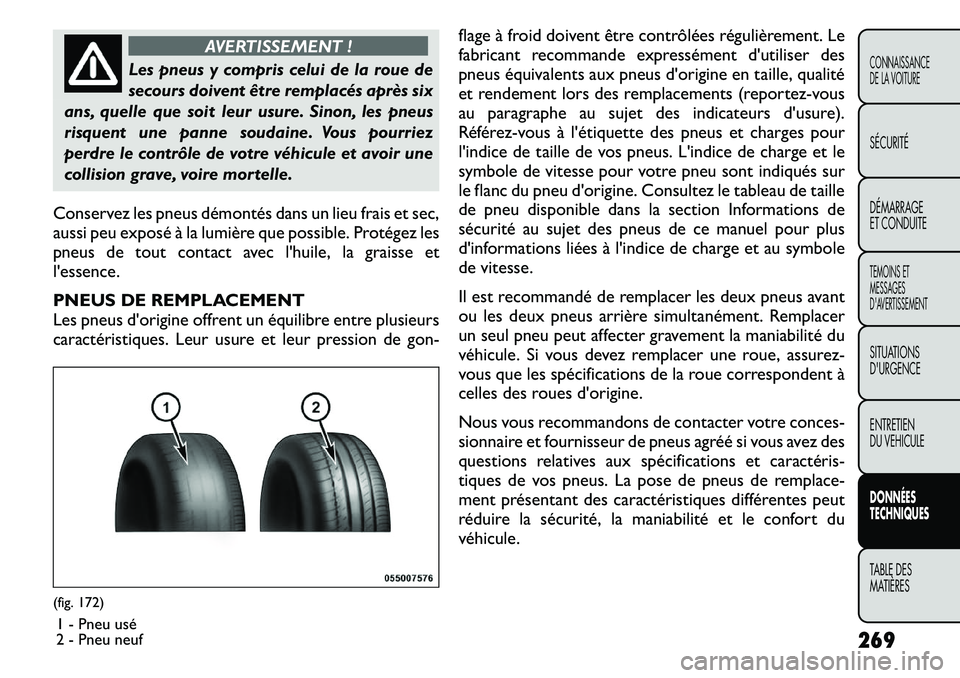 FIAT FREEMONT 2011 Notice dentretien (in French) AVERTISSEMENT !
Les pneus y compris celui de la roue de
secours doivent être remplacés après six
ans, quelle que soit leur usure. Sinon, les pneus
risquent une panne soudaine. Vous pourriez
perdre FIAT FREEMONT 2011 Notice dentretien (in French) AVERTISSEMENT !
Les pneus y compris celui de la roue de
secours doivent être remplacés après six
ans, quelle que soit leur usure. Sinon, les pneus
risquent une panne soudaine. Vous pourriez
perdre