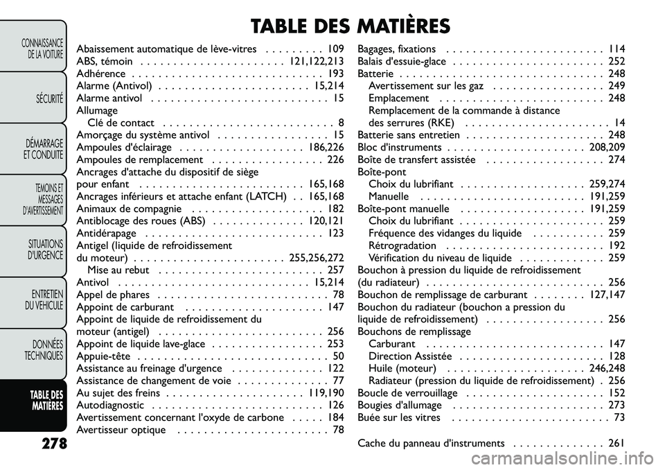 FIAT FREEMONT 2011 Notice dentretien (in French) TABLE DES MATIÈRES
Abaissement automatique de lève-vitres . . . . . . . . . 109
ABS, témoin . . . . . . . . . . . . . . . . . . . . . . 121,122,213
Adhérence . . . . . . . . . . . . . . . . . . . FIAT FREEMONT 2011 Notice dentretien (in French) TABLE DES MATIÈRES
Abaissement automatique de lève-vitres . . . . . . . . . 109
ABS, témoin . . . . . . . . . . . . . . . . . . . . . . 121,122,213
Adhérence . . . . . . . . . . . . . . . . . . .
