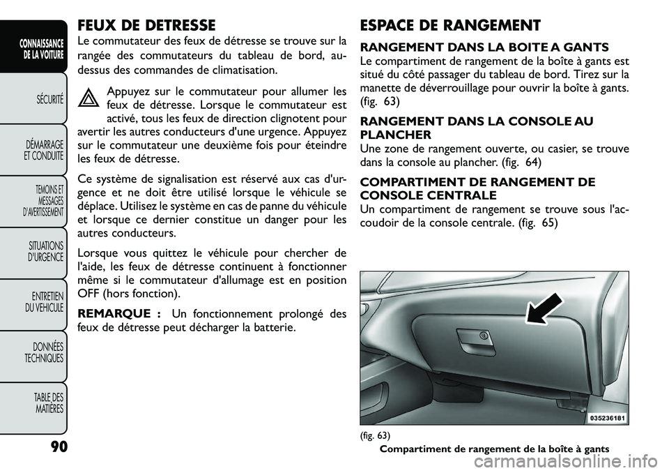 FIAT FREEMONT 2011 Notice dentretien (in French) FEUX DE DETRESSE
Le commutateur des feux de détresse se trouve sur la
rangée des commutateurs du tableau de bord, au-
dessus des commandes de climatisation.Appuyez sur le commutateur pour allumer FIAT FREEMONT 2011 Notice dentretien (in French) FEUX DE DETRESSE
Le commutateur des feux de détresse se trouve sur la
rangée des commutateurs du tableau de bord, au-
dessus des commandes de climatisation.Appuyez sur le commutateur pour allumer