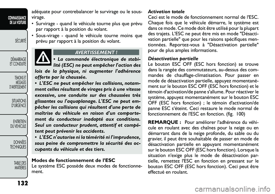 FIAT FREEMONT 2012 Notice dentretien (in French) adéquate pour contrebalancer le survirage ou le sous-
virage.
• Survirage - quand le véhicule tourne plus que prévupar rapport à la position du volant.
• Sous-virage - quand le véhicule tou FIAT FREEMONT 2012 Notice dentretien (in French) adéquate pour contrebalancer le survirage ou le sous-
virage.
• Survirage - quand le véhicule tourne plus que prévupar rapport à la position du volant.
• Sous-virage - quand le véhicule tou