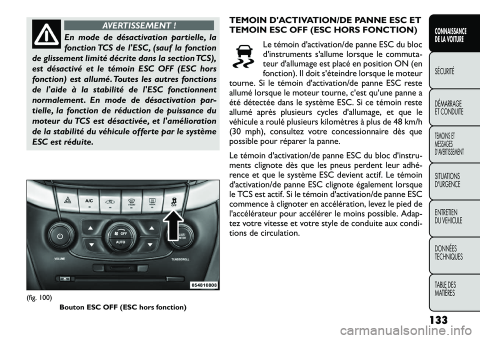 FIAT FREEMONT 2012 Notice dentretien (in French) AVERTISSEMENT !
En mode de désactivation partielle, la
fonction TCS de lESC, (sauf la fonction
de glissement limité décrite dans la section TCS),
est désactivé et le témoin ESC OFF (ESC hors
f FIAT FREEMONT 2012 Notice dentretien (in French) AVERTISSEMENT !
En mode de désactivation partielle, la
fonction TCS de lESC, (sauf la fonction
de glissement limité décrite dans la section TCS),
est désactivé et le témoin ESC OFF (ESC hors
f