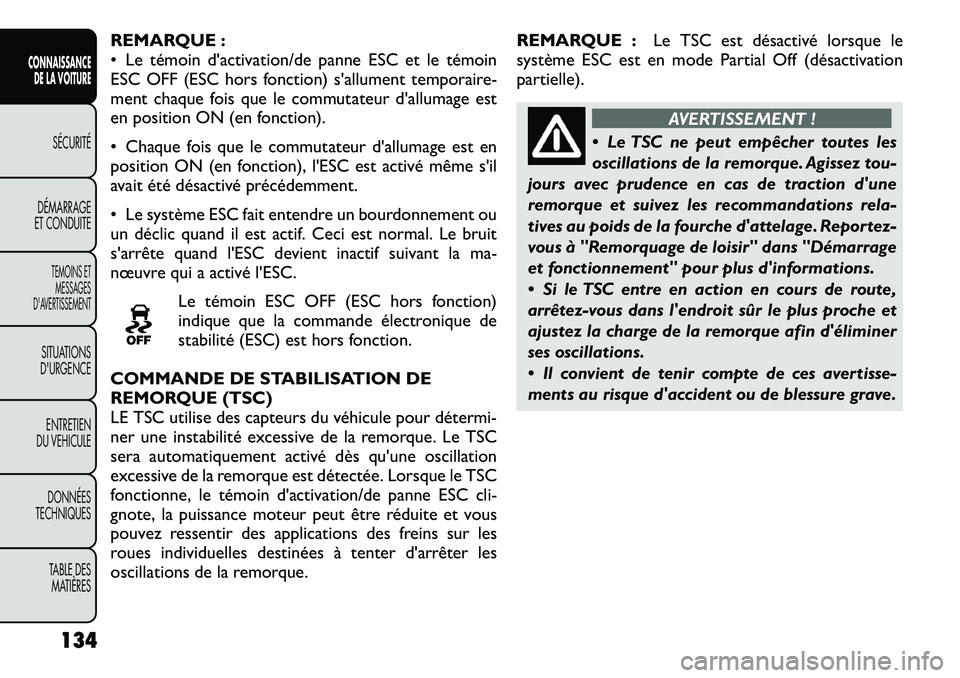 FIAT FREEMONT 2012 Notice dentretien (in French) REMARQUE :
• Le témoin d'activation/de panne ESC et le témoin
ESC OFF (ESC hors fonction) s'allument temporaire-
ment chaque fois que le commutateur d'allumage est
en position ON (en FIAT FREEMONT 2012 Notice dentretien (in French) REMARQUE :
• Le témoin d'activation/de panne ESC et le témoin
ESC OFF (ESC hors fonction) s'allument temporaire-
ment chaque fois que le commutateur d'allumage est
en position ON (en