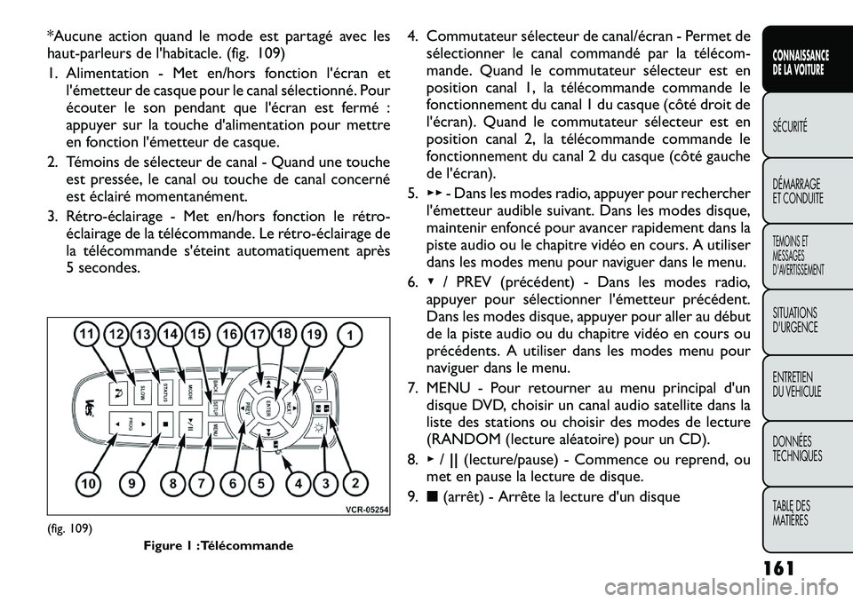 FIAT FREEMONT 2012  Notice dentretien (in French) *Aucune action quand le mode est partagé avec les 
haut-parleurs de l'habitacle. (fig. 109) 
1. Alimentation - Met en/hors fonction l'écran etl'émetteur de casque pour le canal sélecti