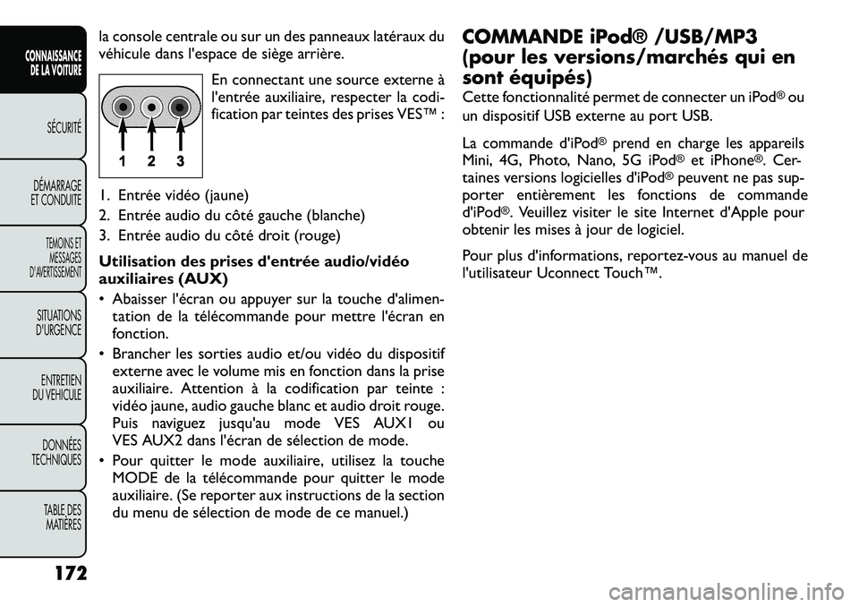 FIAT FREEMONT 2012 Notice dentretien (in French) la console centrale ou sur un des panneaux latéraux du
véhicule dans l'espace de siège arrière.En connectant une source externe à
l'entrée auxiliaire, respecter la codi-
fication par te FIAT FREEMONT 2012 Notice dentretien (in French) la console centrale ou sur un des panneaux latéraux du
véhicule dans l'espace de siège arrière.En connectant une source externe à
l'entrée auxiliaire, respecter la codi-
fication par te