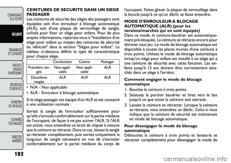FIAT FREEMONT 2012 Notice dentretien (in French) CEINTURES DE SECURITE DANS UN SIEGE
PASSAGER
Les ceintures de sécurité des sièges des passagers sont
équipées soit d'un enrouleur à blocage automatique
(ALR), soit d'une plaque de verro FIAT FREEMONT 2012 Notice dentretien (in French) CEINTURES DE SECURITE DANS UN SIEGE
PASSAGER
Les ceintures de sécurité des sièges des passagers sont
équipées soit d'un enrouleur à blocage automatique
(ALR), soit d'une plaque de verro
