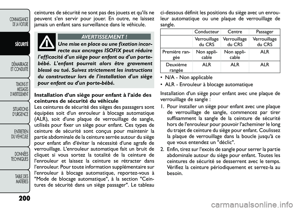 FIAT FREEMONT 2012 Notice dentretien (in French) ceintures de sécurité ne sont pas des jouets et qu'ils ne
peuvent s'en servir pour jouer. En outre, ne laissez
jamais un enfant sans surveillance dans le véhicule.
AVERTISSEMENT !
Une mise FIAT FREEMONT 2012 Notice dentretien (in French) ceintures de sécurité ne sont pas des jouets et qu'ils ne
peuvent s'en servir pour jouer. En outre, ne laissez
jamais un enfant sans surveillance dans le véhicule.
AVERTISSEMENT !
Une mise
