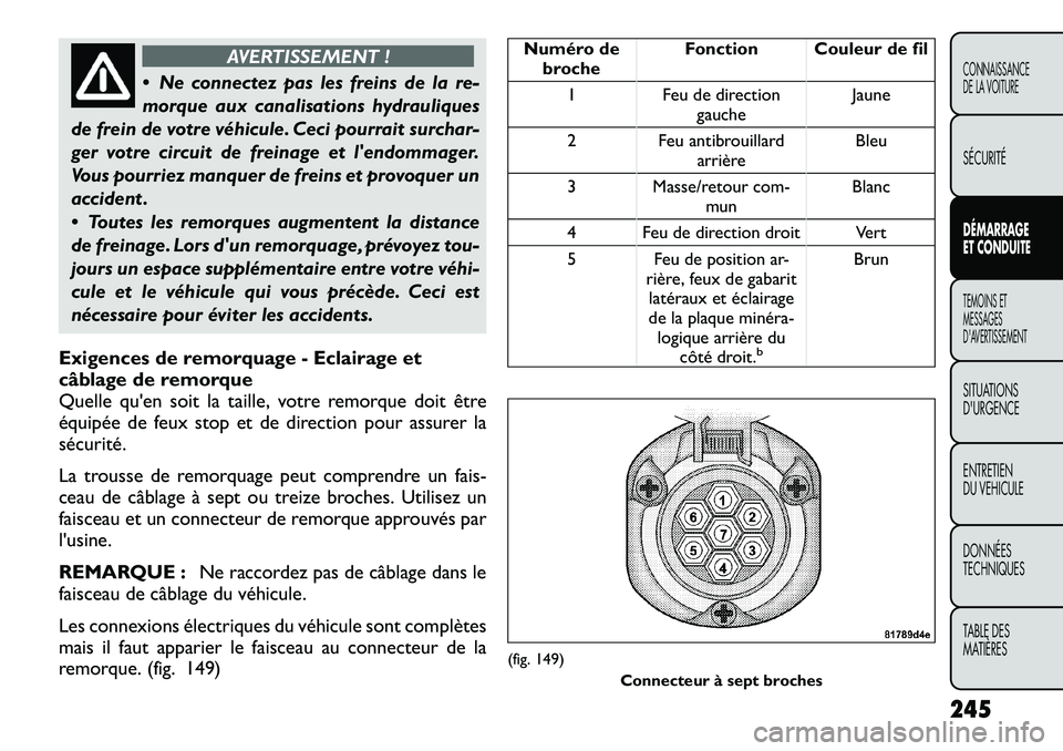 FIAT FREEMONT 2012  Notice dentretien (in French) AVERTISSEMENT !
 Ne connectez pas les freins de la re- 
morque aux canalisations hydrauliques
de frein de votre véhicule. Ceci pourrait surchar-
ger votre circuit de freinage et lendommager.
Vous p