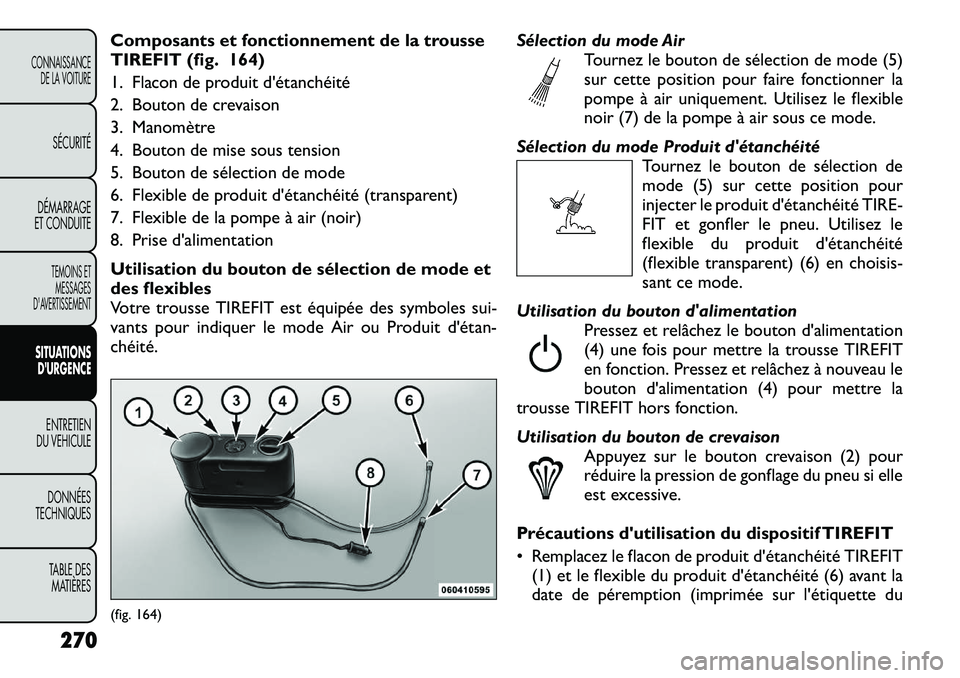 FIAT FREEMONT 2012 Notice dentretien (in French) Composants et fonctionnement de la trousse
TIREFIT (fig. 164)
1. Flacon de produit d'étanchéité
2. Bouton de crevaison
3. Manomètre
4. Bouton de mise sous tension
5. Bouton de sélection de FIAT FREEMONT 2012 Notice dentretien (in French) Composants et fonctionnement de la trousse
TIREFIT (fig. 164)
1. Flacon de produit d'étanchéité
2. Bouton de crevaison
3. Manomètre
4. Bouton de mise sous tension
5. Bouton de sélection de