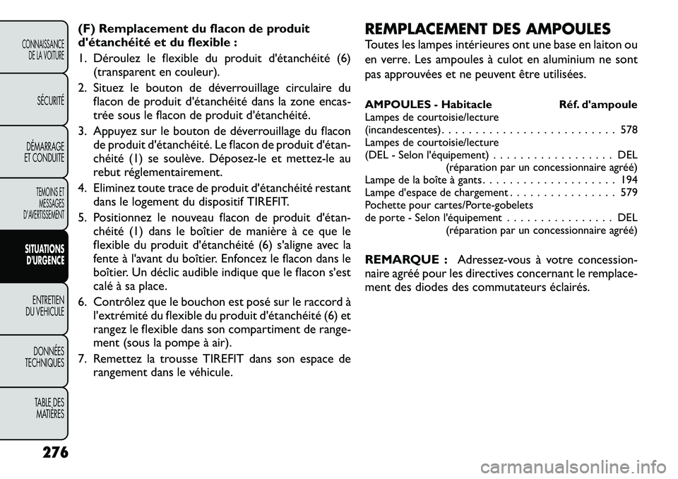 FIAT FREEMONT 2012 Notice dentretien (in French) (F) Remplacement du flacon de produit
détanchéité et du flexible :
1. Déroulez le flexible du produit d'étanchéité (6)(transparent en couleur).
2. Situez le bouton de déverrouillage cir FIAT FREEMONT 2012 Notice dentretien (in French) (F) Remplacement du flacon de produit
détanchéité et du flexible :
1. Déroulez le flexible du produit d'étanchéité (6)(transparent en couleur).
2. Situez le bouton de déverrouillage cir