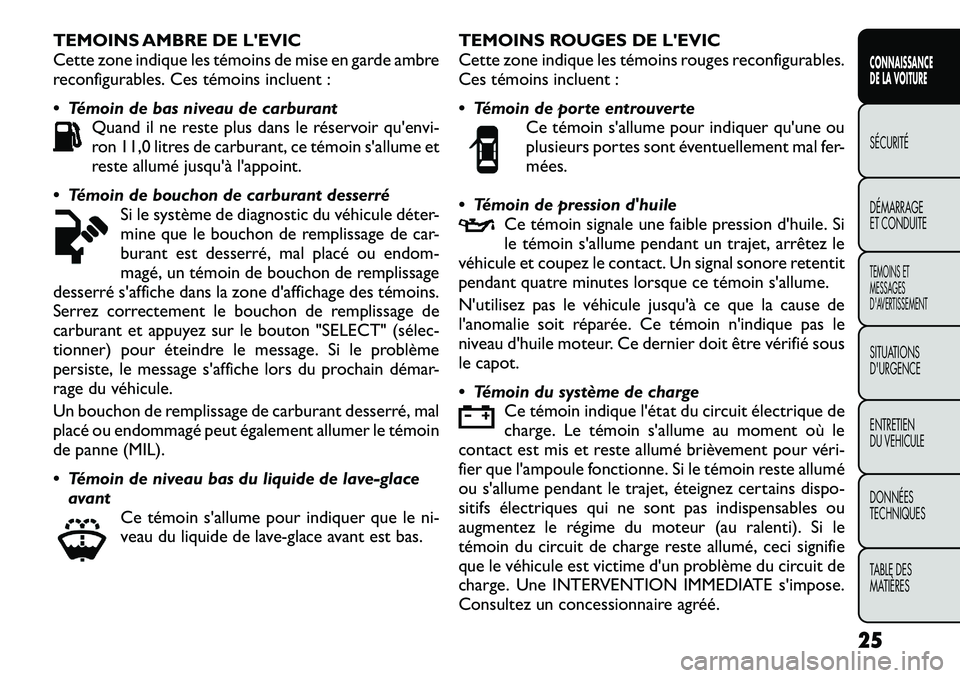 FIAT FREEMONT 2012 Notice dentretien (in French) TEMOINS AMBRE DE LEVIC
Cette zone indique les témoins de mise en garde ambre
reconfigurables. Ces témoins incluent :
Témoin de bas niveau de carburantQuand il ne reste plus dans le réservoir FIAT FREEMONT 2012 Notice dentretien (in French) TEMOINS AMBRE DE LEVIC
Cette zone indique les témoins de mise en garde ambre
reconfigurables. Ces témoins incluent :
Témoin de bas niveau de carburantQuand il ne reste plus dans le réservoir