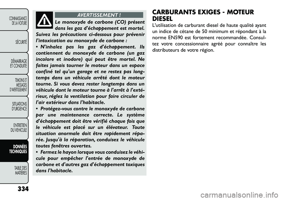 FIAT FREEMONT 2012 Notice dentretien (in French) AVERTISSEMENT !
Le monoxyde de carbone (CO) présent
dans les gaz déchappement est mortel.
Suivez les précautions ci-dessous pour prévenir
lintoxication au monoxyde de carbone :
Ninhalez pas FIAT FREEMONT 2012 Notice dentretien (in French) AVERTISSEMENT !
Le monoxyde de carbone (CO) présent
dans les gaz déchappement est mortel.
Suivez les précautions ci-dessous pour prévenir
lintoxication au monoxyde de carbone :
Ninhalez pas