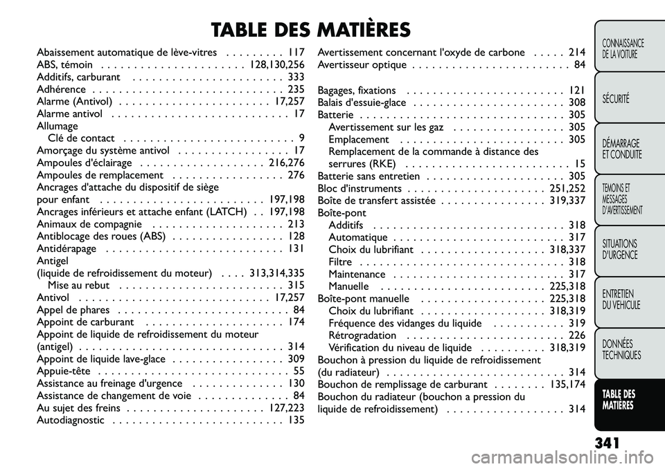 FIAT FREEMONT 2012 Notice dentretien (in French) TABLE DES MATIÈRES
Abaissement automatique de lève-vitres . . . . . . . . . 117
ABS, témoin . . . . . . . . . . . . . . . . . . . . . . 128,130,256
Additifs, carburant . . . . . . . . . . . . . . FIAT FREEMONT 2012 Notice dentretien (in French) TABLE DES MATIÈRES
Abaissement automatique de lève-vitres . . . . . . . . . 117
ABS, témoin . . . . . . . . . . . . . . . . . . . . . . 128,130,256
Additifs, carburant . . . . . . . . . . . . . .
