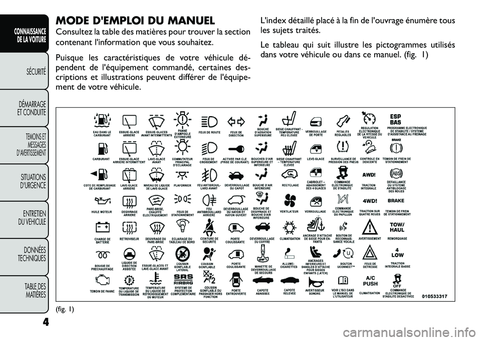 FIAT FREEMONT 2012  Notice dentretien (in French) MODE DEMPLOI DU MANUEL 
Consultez la table des matières pour trouver la section 
contenantl'information que vous souhaitez.
Puisque les caractéristiques de votre véhicule dé