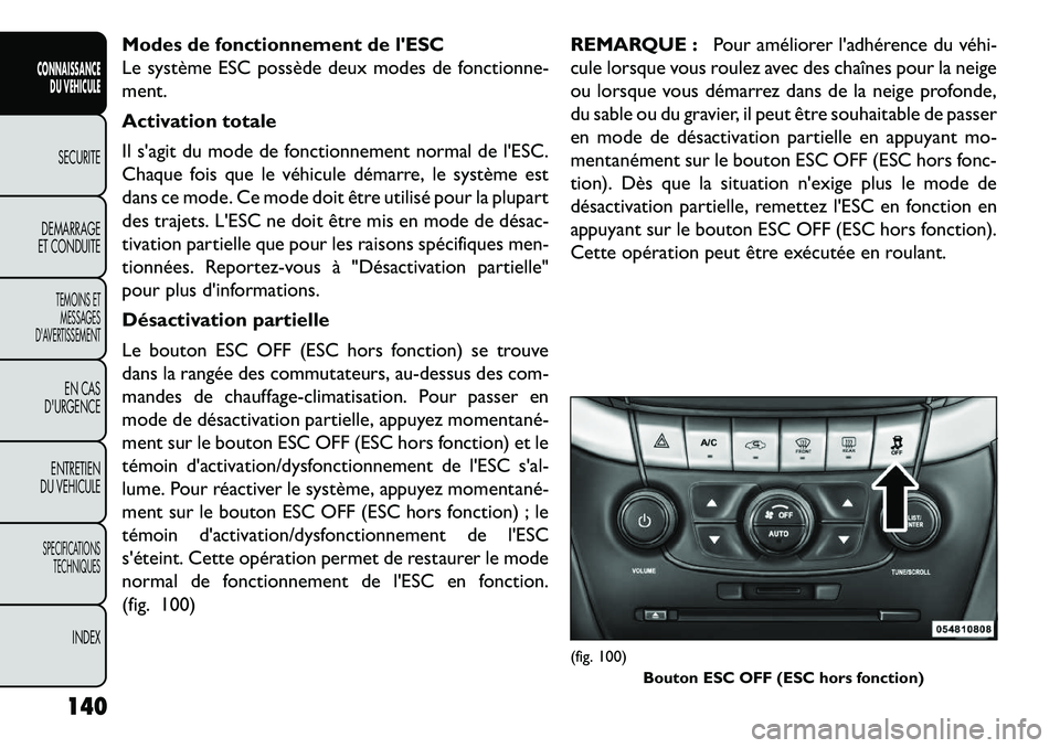 FIAT FREEMONT 2013 Notice dentretien (in French) Modes de fonctionnement de lESC
Le système ESC possède deux modes de fonctionne-
ment.
Activation totale
Il sagit du mode de fonctionnement normal de lESC.
Chaque fois que le véhicule démarre, FIAT FREEMONT 2013 Notice dentretien (in French) Modes de fonctionnement de lESC
Le système ESC possède deux modes de fonctionne-
ment.
Activation totale
Il sagit du mode de fonctionnement normal de lESC.
Chaque fois que le véhicule démarre,