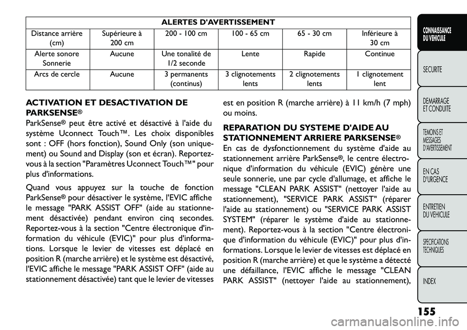 FIAT FREEMONT 2013 Notice dentretien (in French) ALERTES DAVERTISSEMENT
Distance arrière (cm) Supérieure à
200 cm 200 - 100 cm 100 - 65 cm 65 - 30 cm Inférieure à
30 cm
Alerte sonore Sonnerie Aucune Une tonalité de
1/2 seconde Lente
RapideCon FIAT FREEMONT 2013 Notice dentretien (in French) ALERTES DAVERTISSEMENT
Distance arrière (cm) Supérieure à
200 cm 200 - 100 cm 100 - 65 cm 65 - 30 cm Inférieure à
30 cm
Alerte sonore Sonnerie Aucune Une tonalité de
1/2 seconde Lente
RapideCon