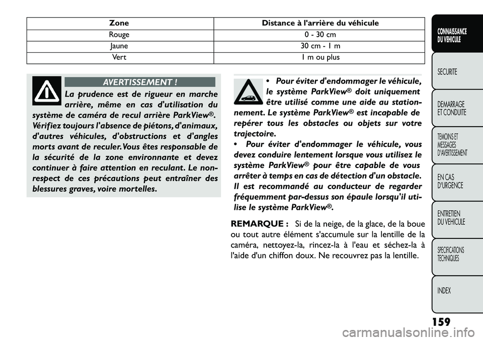FIAT FREEMONT 2013 Notice dentretien (in French) ZoneDistance à larrière du véhicule
Rouge 0 - 30 cm
Jaune 30 cm - 1 m
Vert 1 m ou plusAVERTISSEMENT !
La prudence est de rigueur en marche
arr
ière, même en cas dutilisation du
système de cam FIAT FREEMONT 2013 Notice dentretien (in French) ZoneDistance à larrière du véhicule
Rouge 0 - 30 cm
Jaune 30 cm - 1 m
Vert 1 m ou plusAVERTISSEMENT !
La prudence est de rigueur en marche
arr
ière, même en cas dutilisation du
système de cam