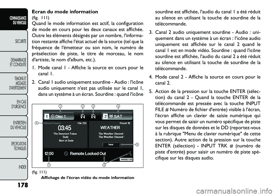 FIAT FREEMONT 2013 Notice dentretien (in French) Ecran du mode information
(fig. 111)
Quand le mode information est actif, la configuration
de mode en cours pour les deux canaux est affichée.
Outre les éléments désignés par un nombre, linforma FIAT FREEMONT 2013 Notice dentretien (in French) Ecran du mode information
(fig. 111)
Quand le mode information est actif, la configuration
de mode en cours pour les deux canaux est affichée.
Outre les éléments désignés par un nombre, linforma