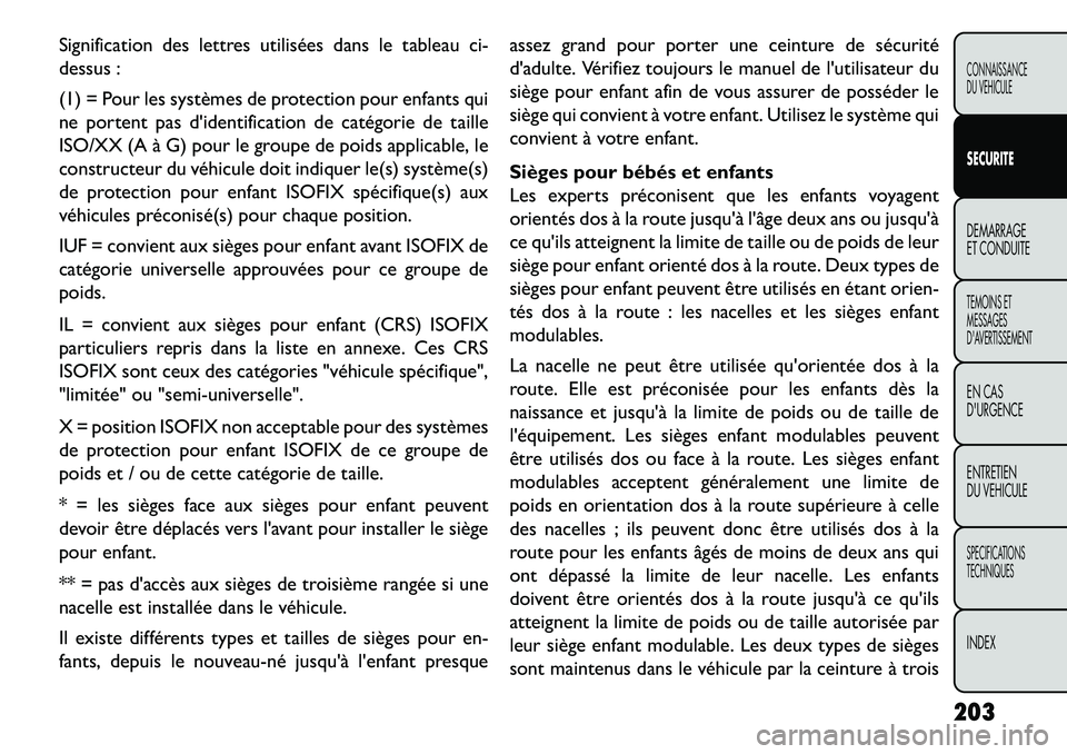FIAT FREEMONT 2013 Notice dentretien (in French) Signification des lettres utilisées dans le tableau ci-
dessus :
(1) = Pour les systèmes de protection pour enfants qui
ne portent pas didentification de catégorie de taille
ISO/XX (A à G) pour l FIAT FREEMONT 2013 Notice dentretien (in French) Signification des lettres utilisées dans le tableau ci-
dessus :
(1) = Pour les systèmes de protection pour enfants qui
ne portent pas didentification de catégorie de taille
ISO/XX (A à G) pour l