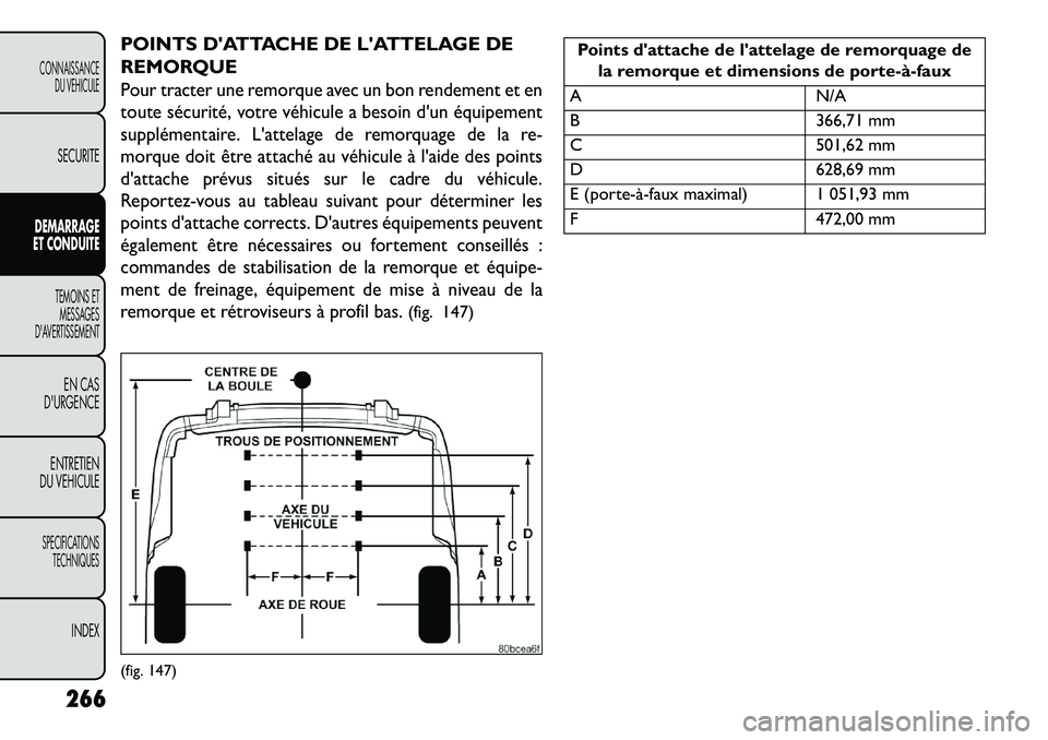 FIAT FREEMONT 2013 Notice dentretien (in French) POINTS DATTACHE DE LATTELAGE DE
REMORQUEPour tracter une remorque avec un bon rendement et en
toute sécurité, votre véhicule a besoin dun équipement
supplémentaire. Lattelage de remorquage de FIAT FREEMONT 2013 Notice dentretien (in French) POINTS DATTACHE DE LATTELAGE DE
REMORQUEPour tracter une remorque avec un bon rendement et en
toute sécurité, votre véhicule a besoin dun équipement
supplémentaire. Lattelage de remorquage de