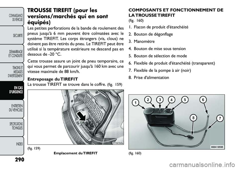 FIAT FREEMONT 2013 Notice dentretien (in French) TROUSSE TIREFIT (pour les
versions/marchés qui en sont
équipés)
Les petites perforations de la bande de roulement des
pneus jusquà 6 mm peuvent être colmatées avec le
système TIREFIT. Les corp FIAT FREEMONT 2013 Notice dentretien (in French) TROUSSE TIREFIT (pour les
versions/marchés qui en sont
équipés)
Les petites perforations de la bande de roulement des
pneus jusquà 6 mm peuvent être colmatées avec le
système TIREFIT. Les corp