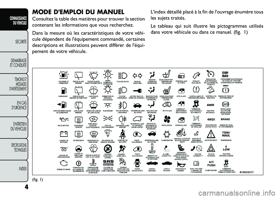 FIAT FREEMONT 2013  Notice dentretien (in French) MODE DEMPLOI DU MANUEL
Consultez la table des matières pour trouver la section
contenant les informations que vous recherchez.
Dans la mesure où les caractéristiques de votre véhi