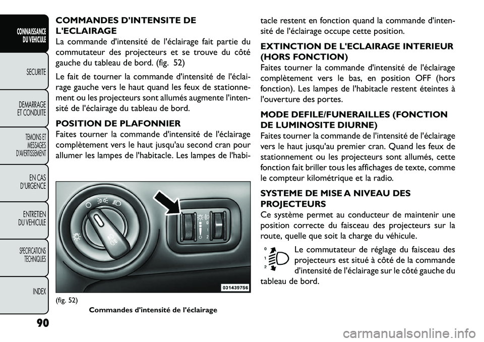 FIAT FREEMONT 2013  Notice dentretien (in French) COMMANDES DINTENSITE DE
LECLAIRAGE
La commande dintensité de léclairage fait partie du
commutateur des projecteurs et se trouve du côté
gauche du tableau de bord. (fig. 52)
Le fait de tourner 