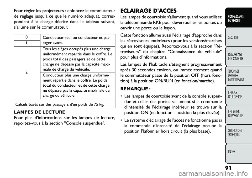 FIAT FREEMONT 2013  Notice dentretien (in French) Pour régler les projecteurs : enfoncez le commutateur
de réglage jusquà ce que le numéro adéquat, corres-
pondant à la charge décrite dans le tableau suivant,
sallume sur le commutateur.
0Con