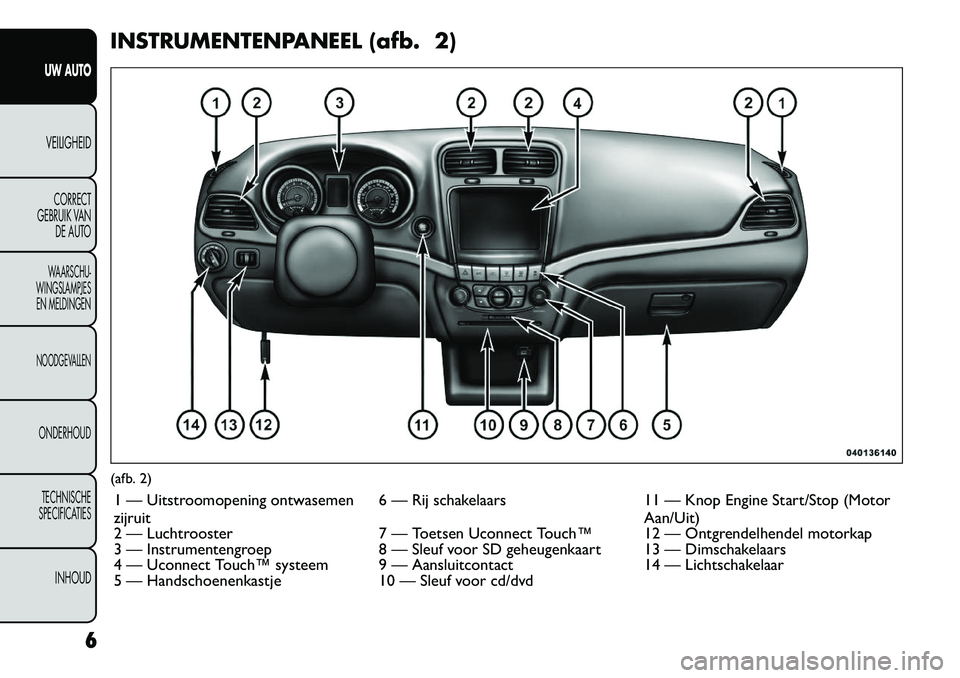 FIAT FREEMONT 2012 Instructieboek (in Dutch) INSTRUMENTENPANEEL (afb. 2)(afb. 2)1 — Uitstroomopening ontwasemen zijruit 6 — Rij schakelaars 11 — Knop Engine Start/Stop (Motor
Aan/Uit)
2 — Luchtrooster 7 — Toetsen Uconnect Touch™ 12 FIAT FREEMONT 2012 Instructieboek (in Dutch) INSTRUMENTENPANEEL (afb. 2)(afb. 2)1 — Uitstroomopening ontwasemen zijruit 6 — Rij schakelaars 11 — Knop Engine Start/Stop (Motor
Aan/Uit)
2 — Luchtrooster 7 — Toetsen Uconnect Touch™ 12