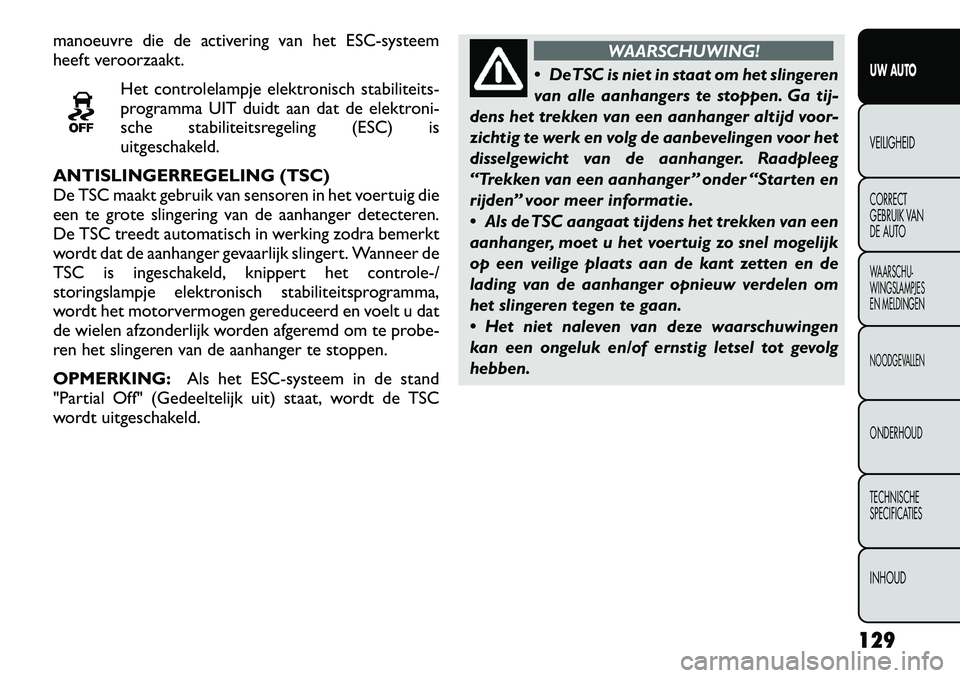 FIAT FREEMONT 2012 Instructieboek (in Dutch) manoeuvre die de activering van het ESC-systeem
heeft veroorzaakt.Het controlelampje elektronisch stabiliteits-
programma UIT duidt aan dat de elektroni-
sche stabiliteitsregeling (ESC) is
uitgeschak FIAT FREEMONT 2012 Instructieboek (in Dutch) manoeuvre die de activering van het ESC-systeem
heeft veroorzaakt.Het controlelampje elektronisch stabiliteits-
programma UIT duidt aan dat de elektroni-
sche stabiliteitsregeling (ESC) is
uitgeschak